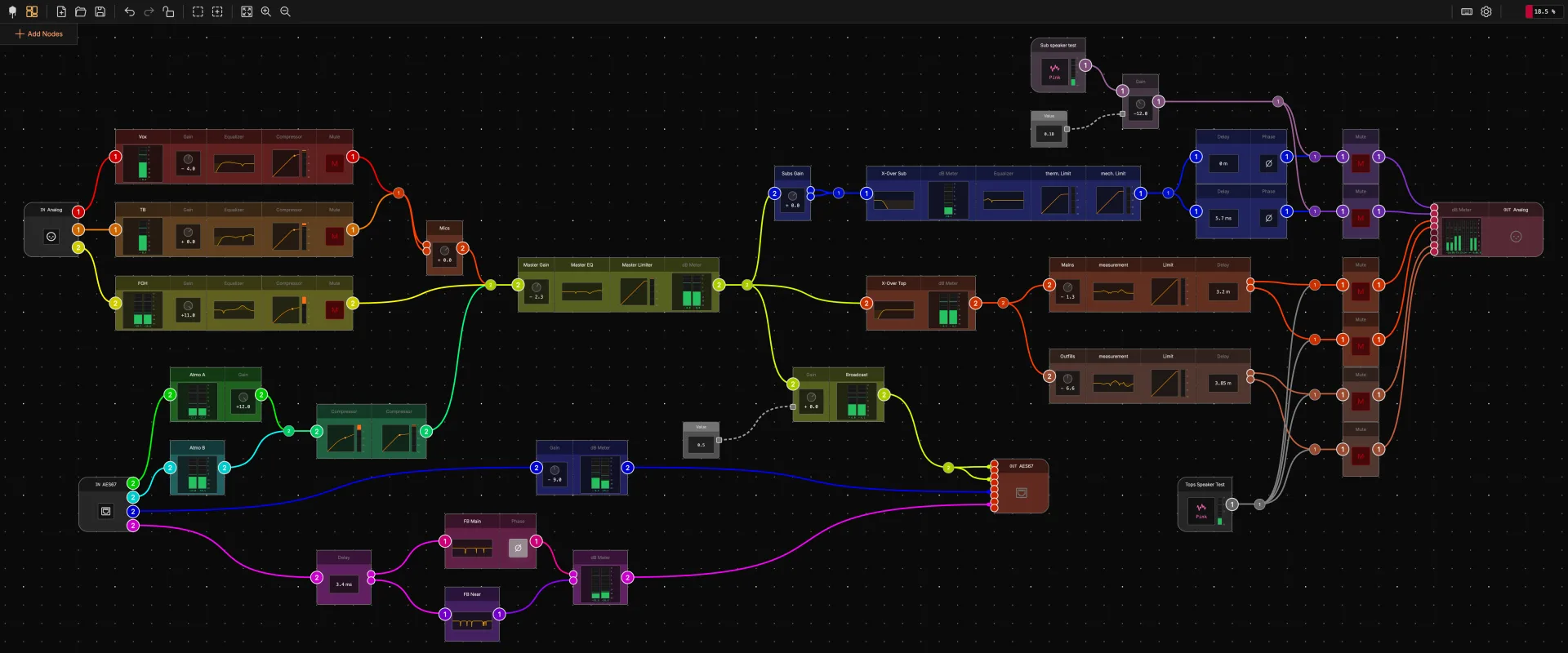 Caramel signal graph editor